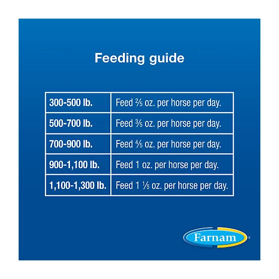 Farnam SimpliFly Feed-Thru Fly Control with LarvaStop Fly Growth Regulator Livestock Supplement