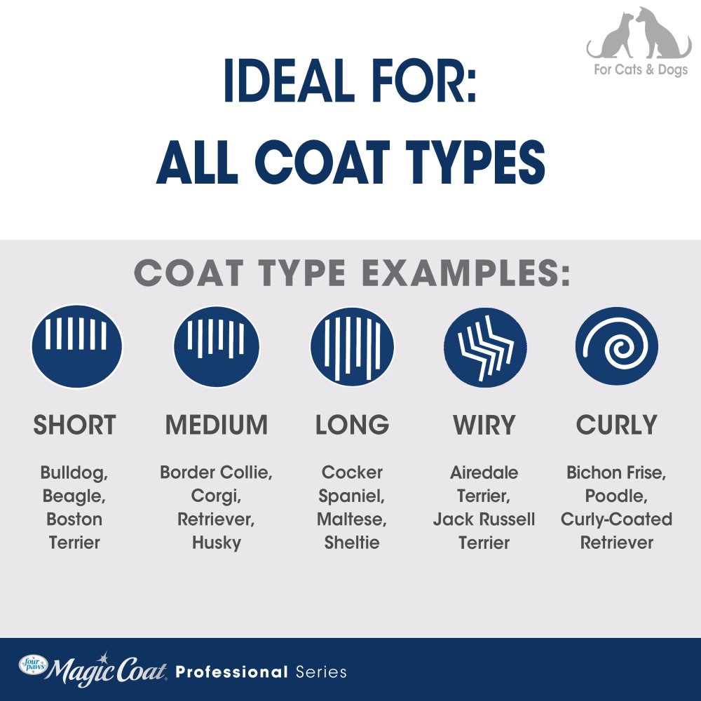 Magic Coat Professional Series 2-in-1 Combo Pin and Bristle Dog Brush