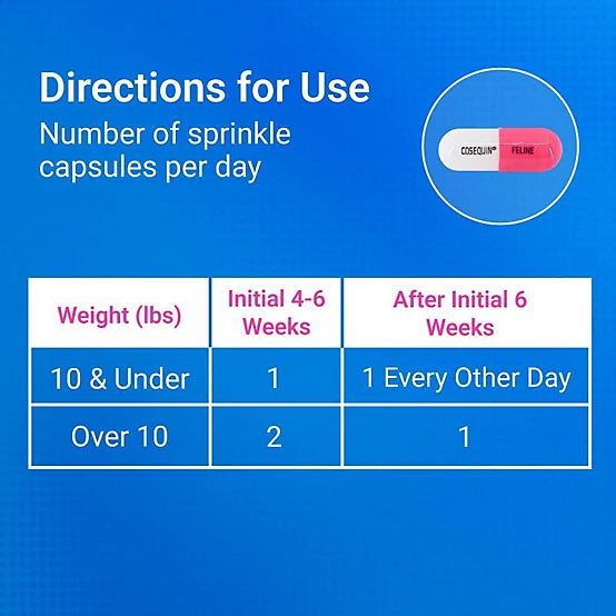 Cosequin Maximum Strength Joint Health Supplement Sprinkle Capsules for Cats
