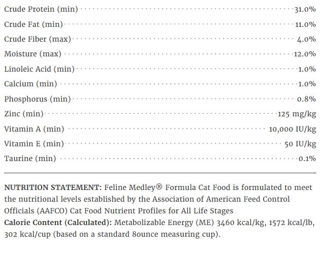 Exclusive Feline Medley Cat Food