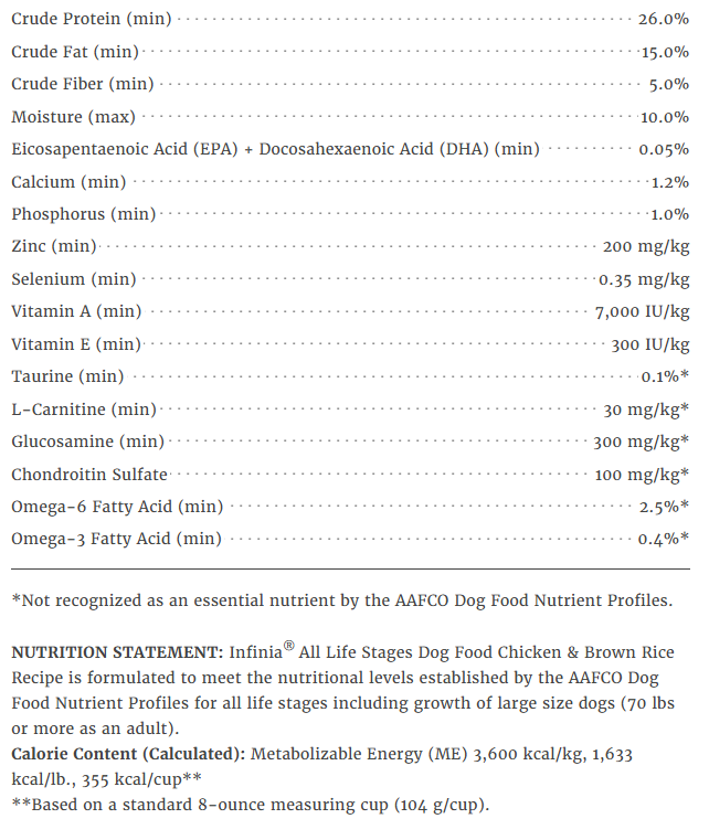 Infinia Chicken & Brown Rice Recipe Dog Food