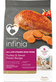 Infinia Turkey & Sweet Potato Recipe Dog Food