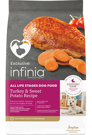 Infinia Turkey & Sweet Potato Recipe Dog Food