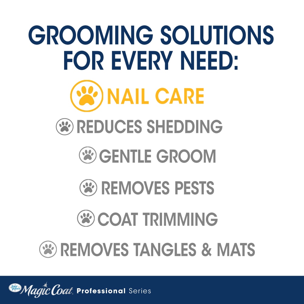 Magic Coat Professional Series Nail Trimmer for Dogs