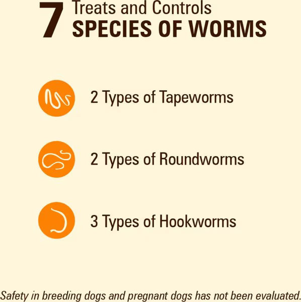Sentry HC WormX Plus 7 WayDewormer for Hookworms, Roundworm & Tapeworms for Medium & Large Breed Dogs, 2 count