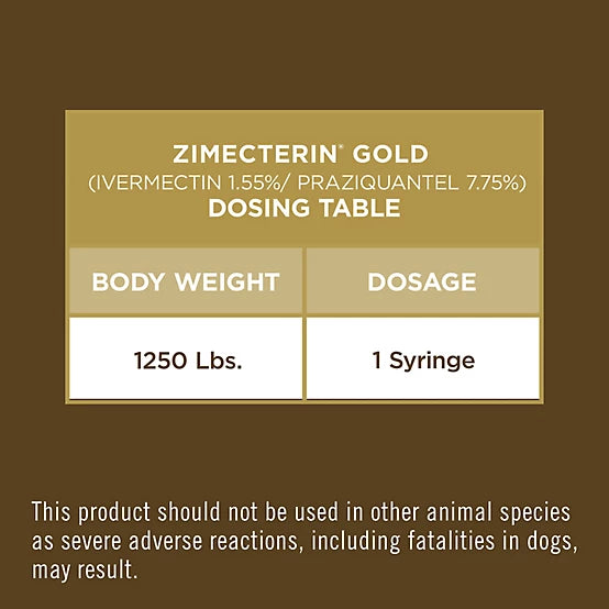 Zimecterin Gold Horse Dewormer Paste, 7.35g